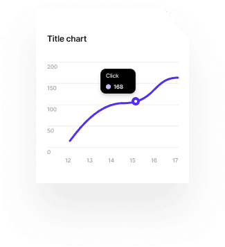 Analytics chart card